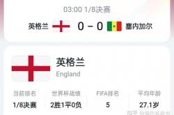 开云官网-包含哥伦比亚完胜塞内加尔，凯恩高光表现的词条