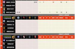 开云平台-包含2025世俱杯：曼联赛前焦点揭秘的词条