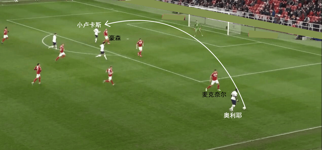 包含利兹联大胜托特纳姆热刺，取得重要胜利的词条