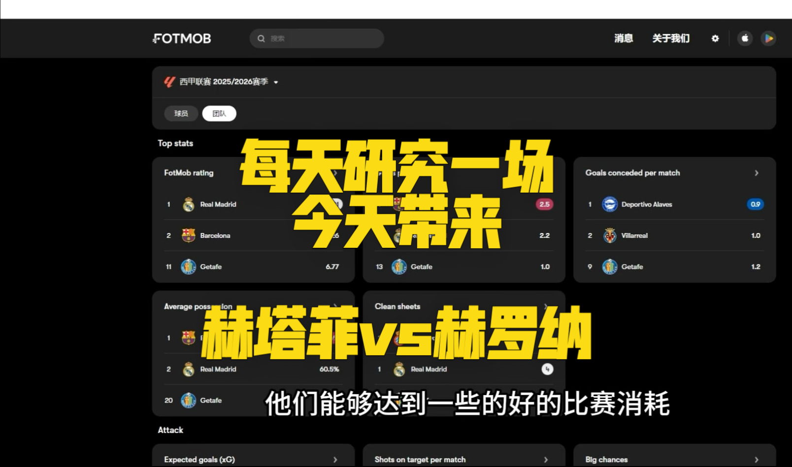 安赫尔建功，赫塔菲轻松战胜赫罗纳的简单介绍