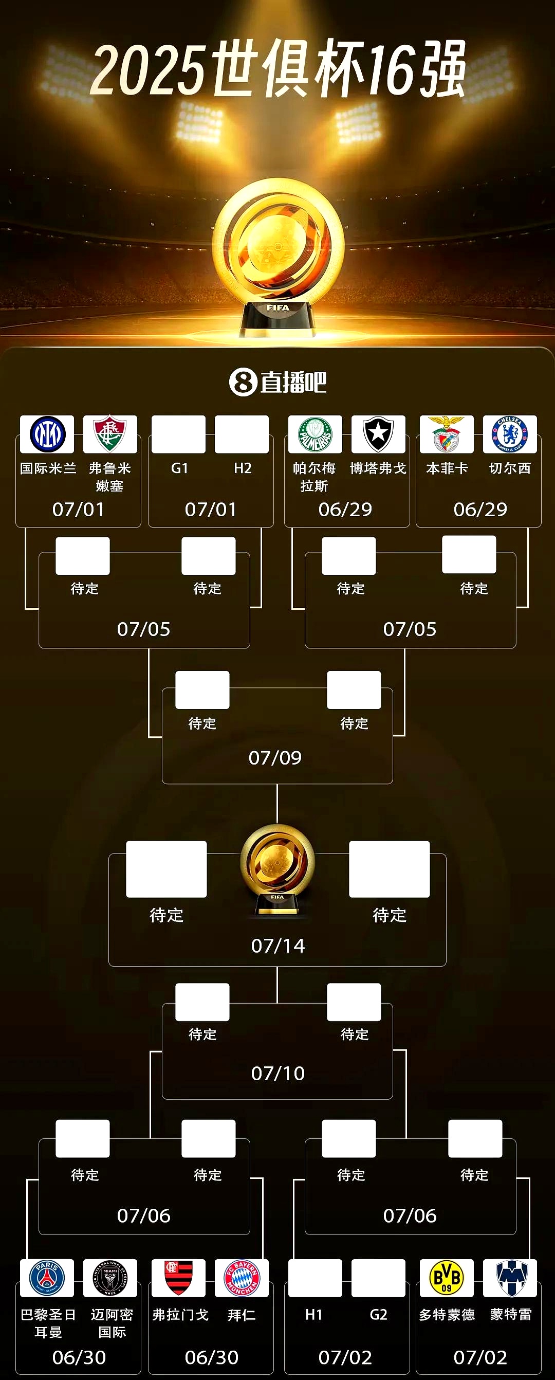 包含阿富汗国家队惨败止步欧国联赛程的词条