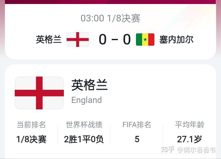 包含哥伦比亚完胜塞内加尔，凯恩高光表现的词条